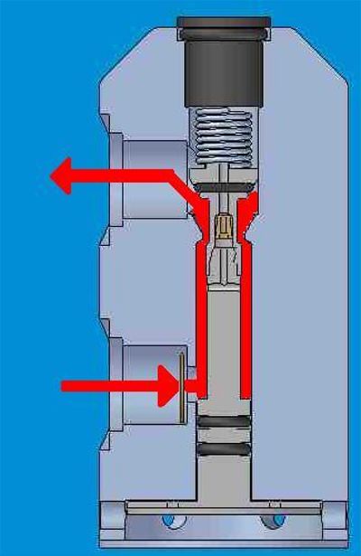 New Valve 6