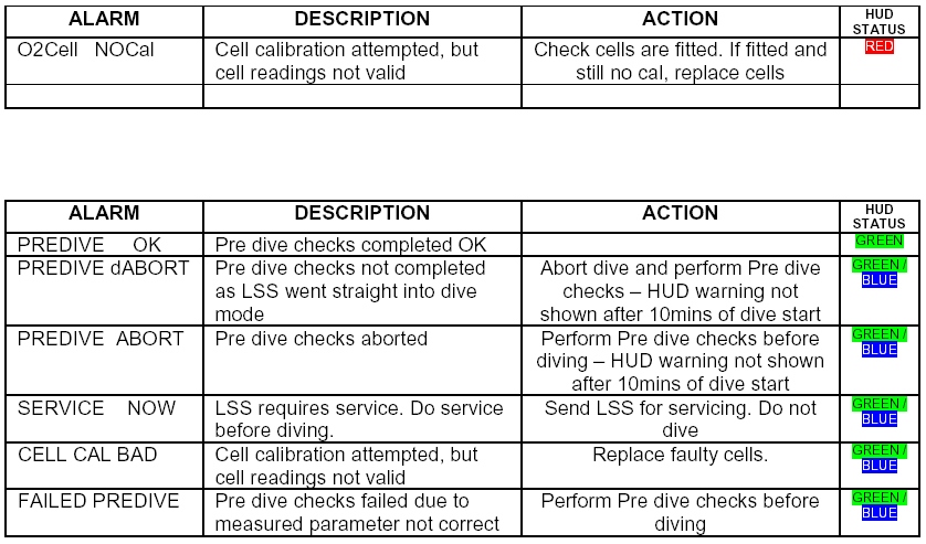 table8