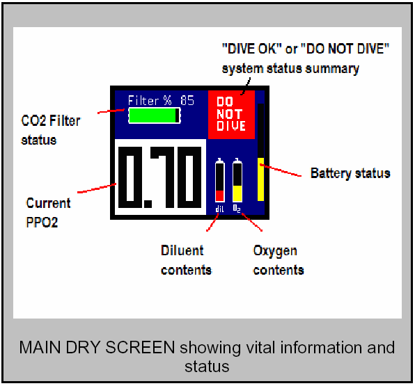 screen2