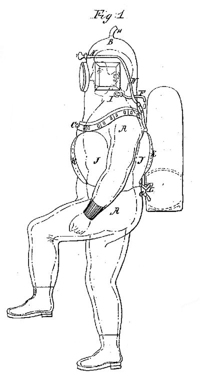 Figure 1 represents a side elevation of the apparatus as worn upon the diver, with the air-reservoir and buoys worn upon the outside of the dress