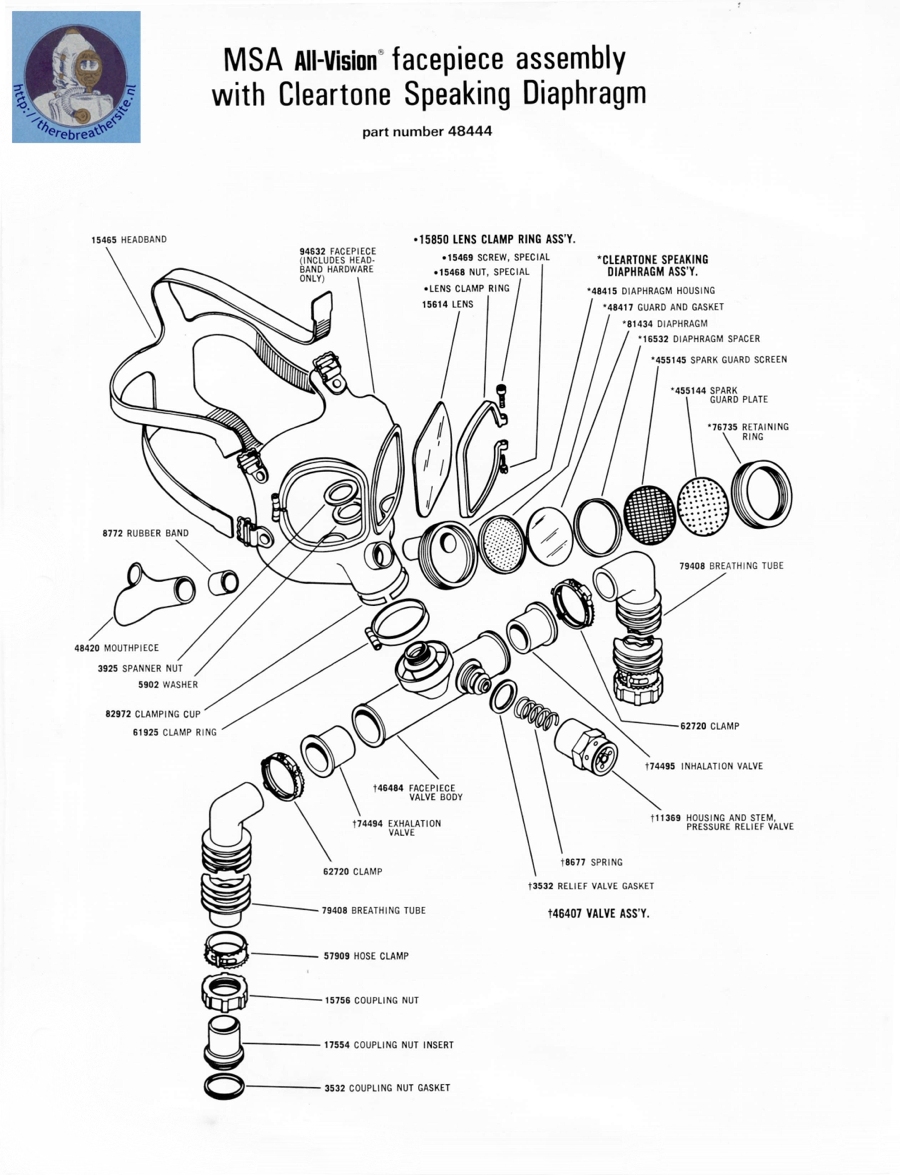 Manual page 3