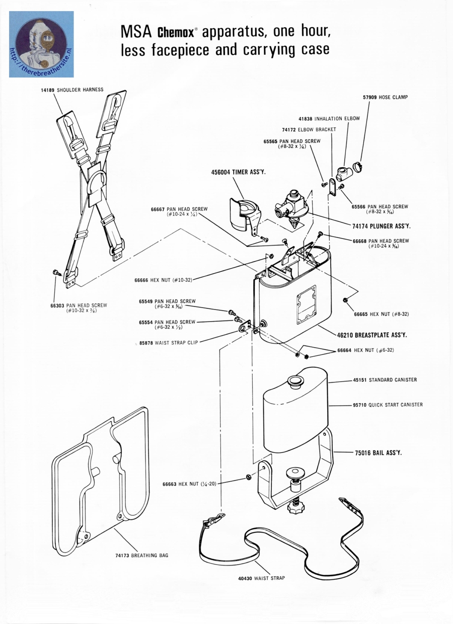 Manual page 4