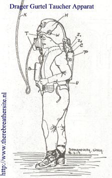 Draeger Gurteltauchrerat