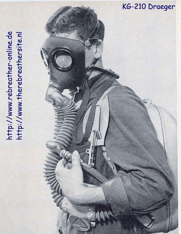 Draeger KG-210